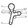 CONTITECH CT1121K1 Timing Belt Kit